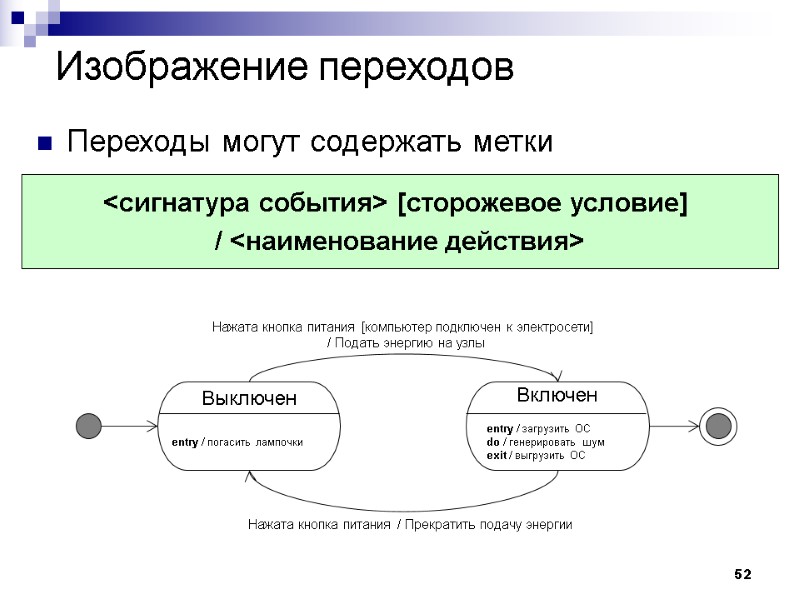 52 Изображение переходов Переходы могут содержать метки  <сигнатура события> [сторожевое условие]  /